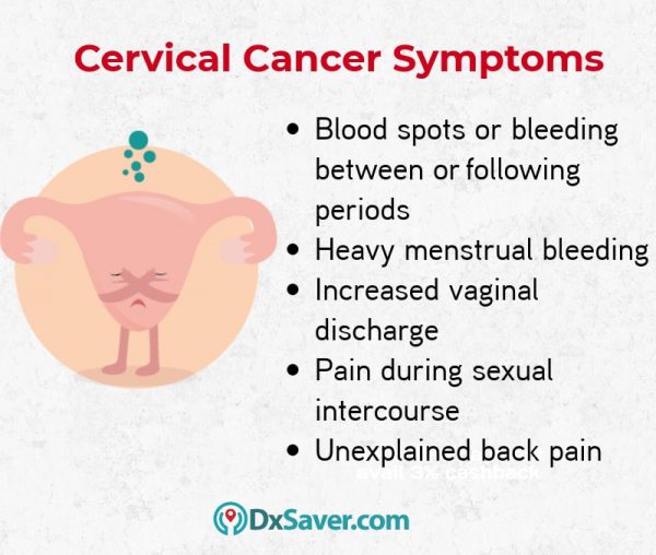 Get Lowest Cervical Cancer Screening Test Cost at $79 | Book Online Now ...