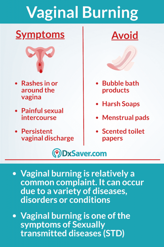Why Do I Have Vaginal Burning Sensation More About Causes Diagnosis And Treatment
