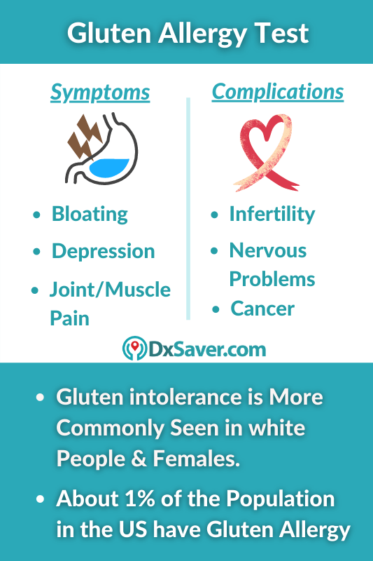 gluten-allergy-test-what-is-a-gluten-allergy-symptoms-how-to-get